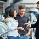 best car loans Sydney
