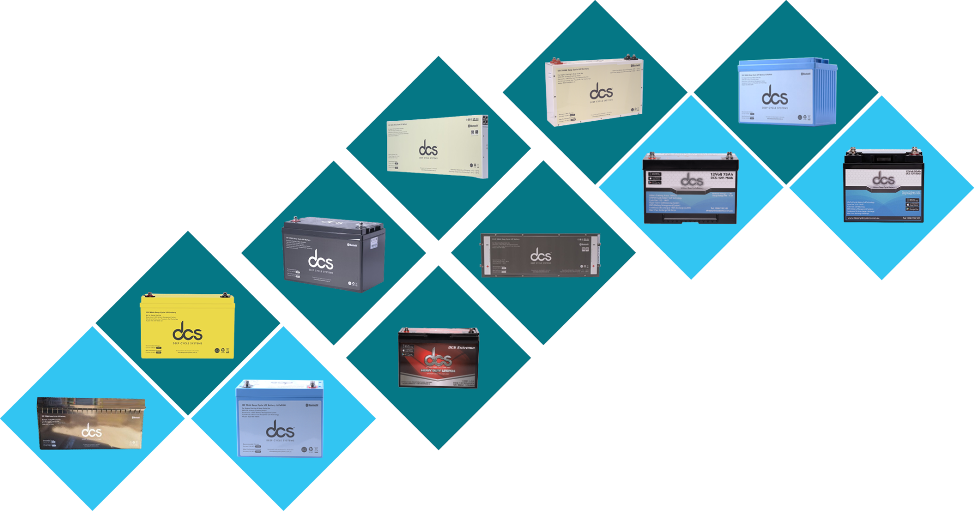 100 ampère-uurbatterijen